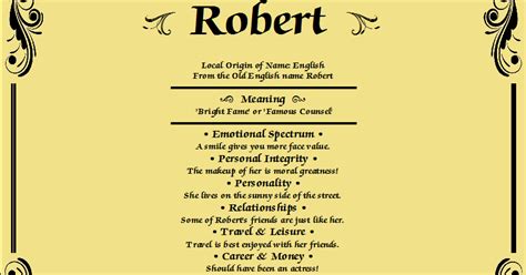 Like most terms we define on dictionary.com, but is rather an informal word summary that hopefully touches upon the. Robert | anizpk