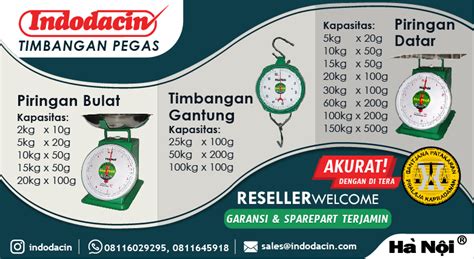PT. Indodacin Presisi Utama - Jual Timbangan - Timbangan Jembatan