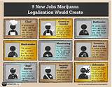 Marijuana Jobs In Maine Images