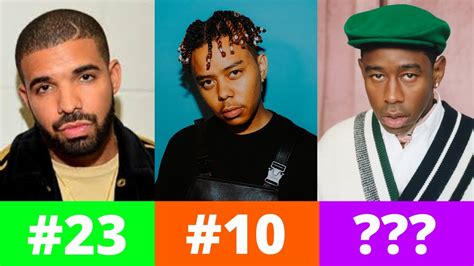 Top 25 Best New School Rappers Best Rappers In 2020 Youtube
