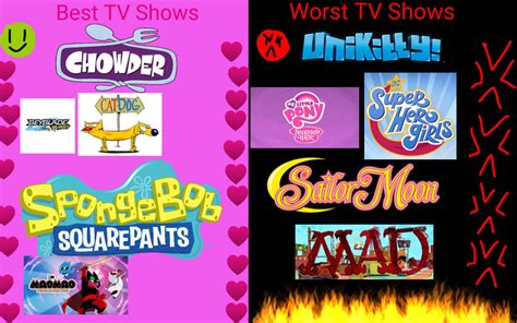 My Best And Worst Tv Shows By Mattthebat7 On Deviantart