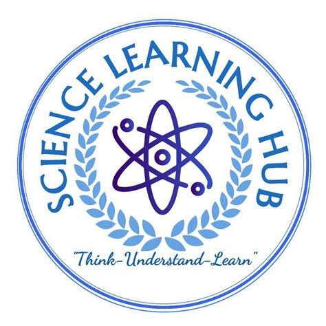 Science Learning Hub Teachmint