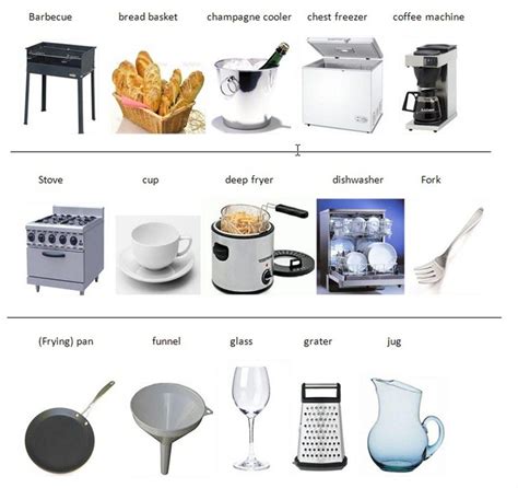 In The Kitchen Vocabulary 200 Objects Illustrated En Utensilios