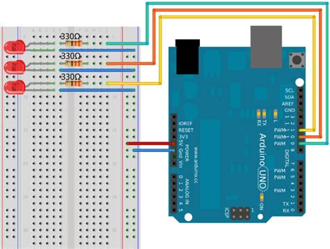 Arduino Como Funciona Y Sus Multiples Opciones La Biblioteca