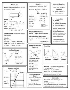 The glencoe.com site was retired on august 11th, 2017 as part of a continuous effort to provide you with the most relevant and up to date content. Math Formula Sheet 8th Grade - Math Formulas