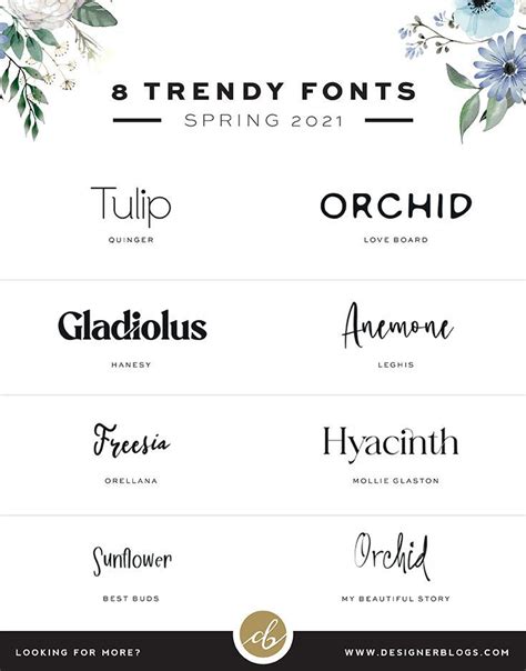 8 Best Trendy Fonts For Spring 2021 In 2021