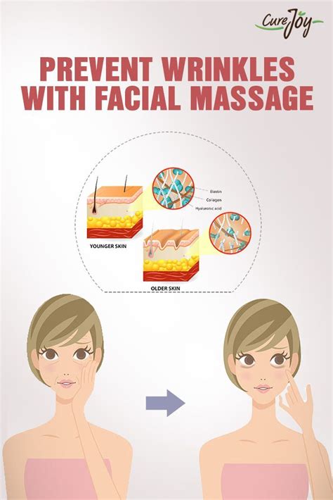 Simple Facial Massages To Prevent Wrinkles Prevent Wrinkles Wrinkle Solution Facial Massage