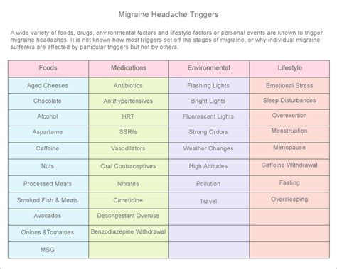 Some beans such as fava and broad beans; Pin on Taking care of me