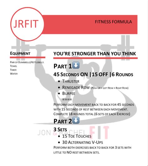30 Day Fitness Formula Jon And Rachel Fit