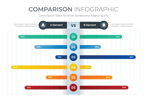 Side Comparison Infographic Infographic Comparison In