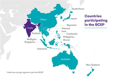 Rcep Confirmed The Formation Of Asia Pacifics Largest Regional Trade