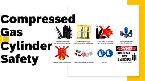 Compressed Gas Cylinder Safety The Basics Of Cylinder Handling Youtube