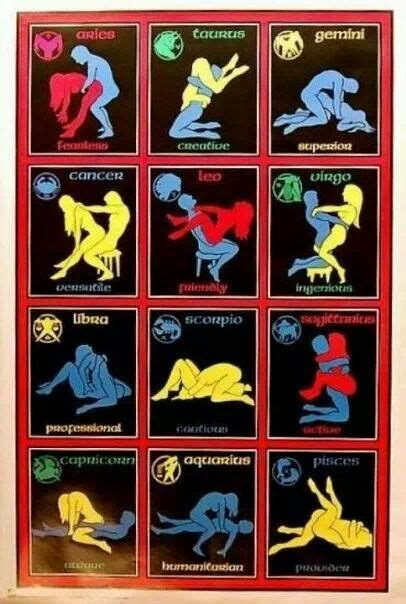 Does Your Sign And Fav Position Match Imgur