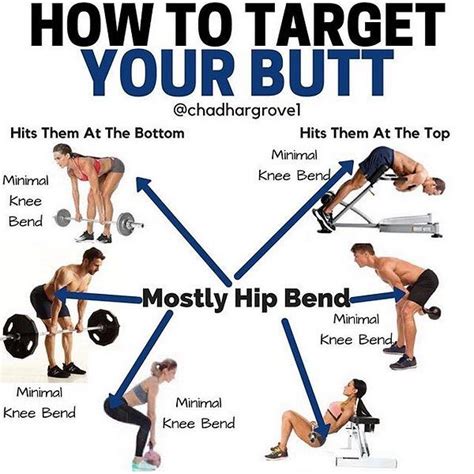 Which Glute Exercises Can Firm And Shape Your Butt Only The 6 Mentioned In This Workout