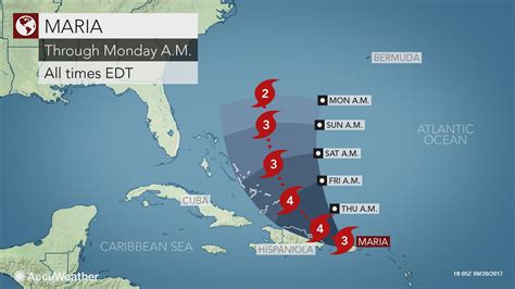 Major Hurricane Maria Lashes Puerto Rico With Life Threatening Flooding