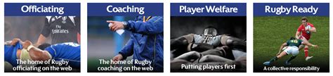World Rugby Passport Rugby Toolbox