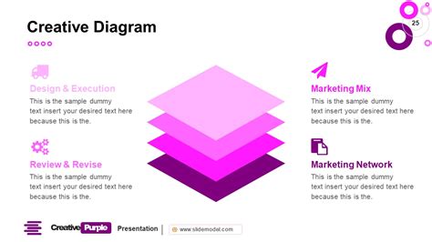 Creative Purple Powerpoint Template Slidemodel