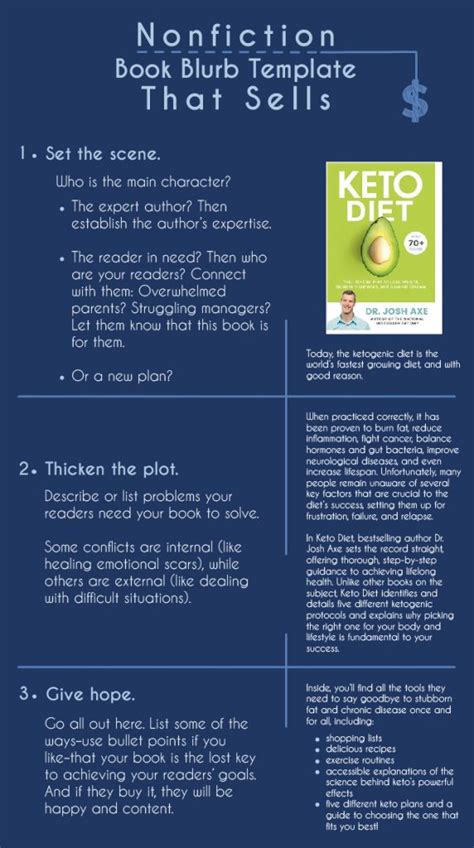 10 Practical Tips For Writing A Book Blurb That Sells Kotobee Blog