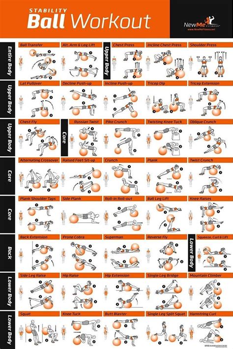 6 day exercise ball workout chart printable for push your abs fitness and workout abs tutorial