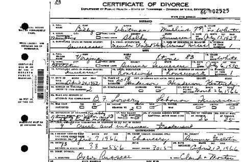 Divorce Records Tennessee Secretary Of State