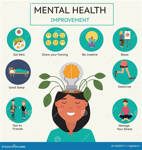 Cómo Mejorar Su Salud Mental Infographicvectoreps10ilustración