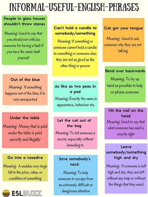 Learn Common Informal English Phrases For Daily Conversations