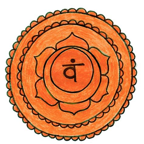 Sacral Chakra Creativity Energy Joy