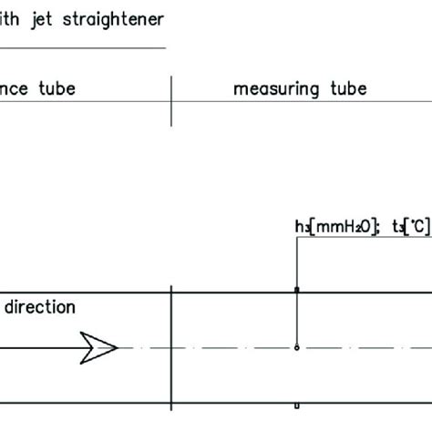 Scheme Of The Stand For Testing The Mine Fans Type C Scheme Of The