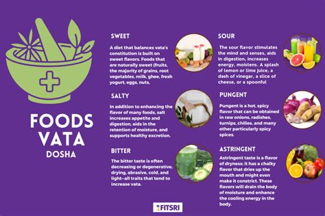 Vata Diet Best Foods To Eat And Avoid For Vata Body Type Fitsri Yoga