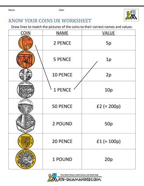 Values Of Coins Worksheet
