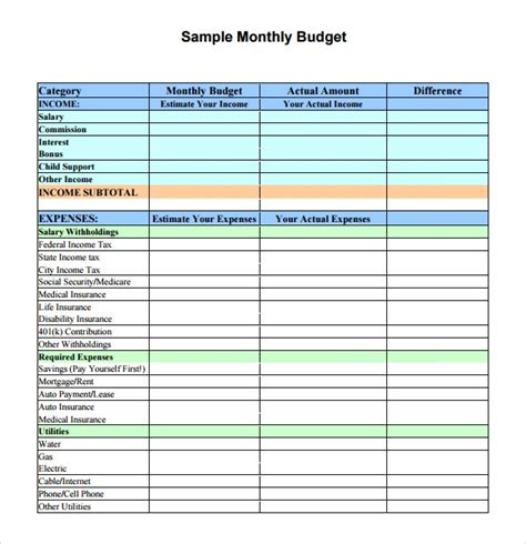 6 Personal Budget Samples Sample Templates