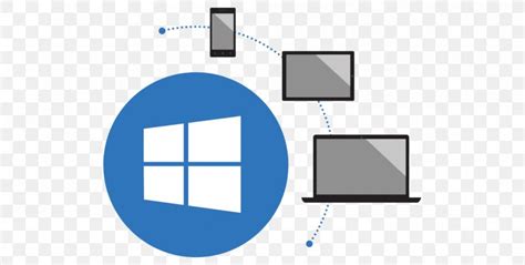 Universal Windows Platform Apps Windows 10 Microsoft Windows Microsoft
