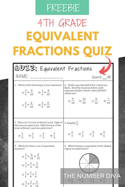 Equivalent Fractions Assessment 4th Grade Math 4nf1 Common Core Quiz