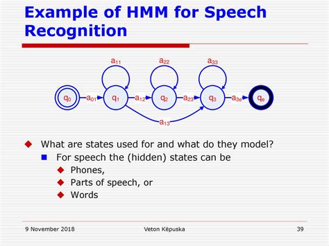 Search And Decoding In Speech Recognition Ppt Download