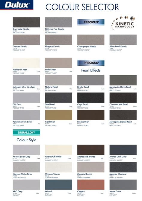 Gallery Of Powder Coating Suppliers Ace Powder Coating Dulux