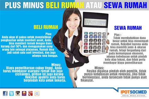 See more of rumah sewa/beli terbaik di selangor on facebook. Plus Minus Beli Rumah Vs Sewa Rumah | Empati, Pengukur