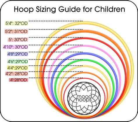 Hula Hoop Size Chart