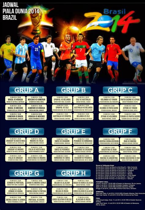 Prediksi bola perancis vs belgia, bursa taruhan perancis vs belgia, prediksi skor perancis vs belgia. Jadwal Piala Dunia 2014 Brasil | Corel Draw Files