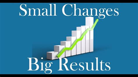 3 Small Changes For Your Business That Will Have Big Results Youtube