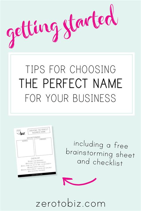 How To Choose The Perfect Business Name Zero To Biz