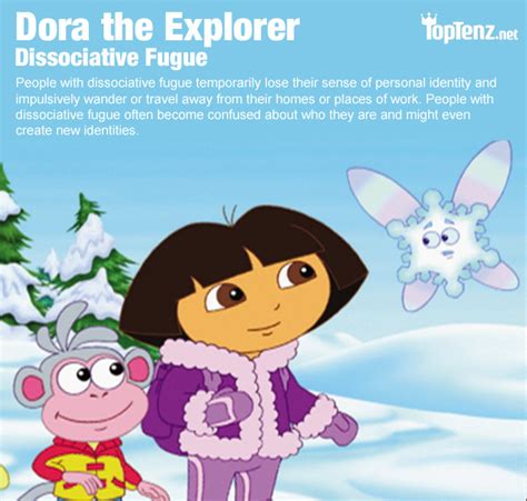 Dora The Explorer Porn Image 16223