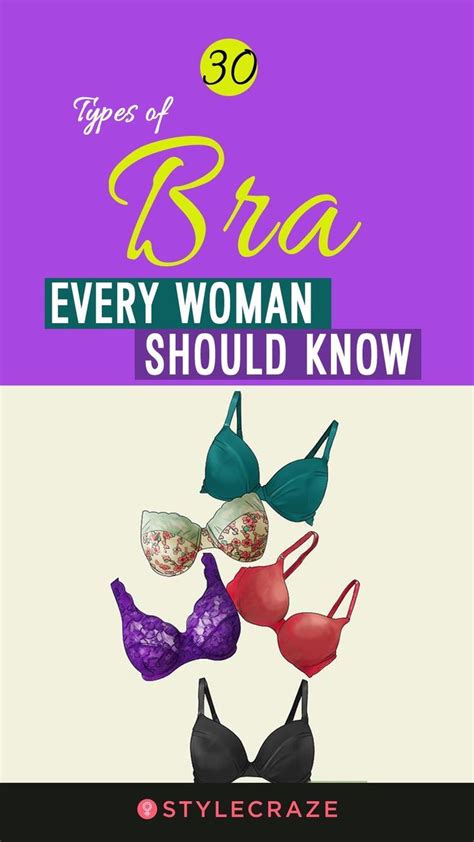 30 Types Of Bras Every Woman Should Know A Complete Guide Type Of