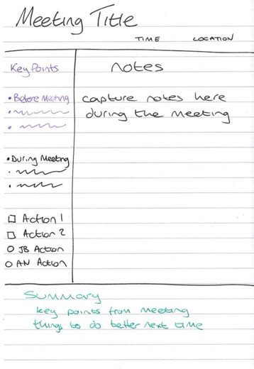 How To Take Actionable Meeting Notes Scrumgenius