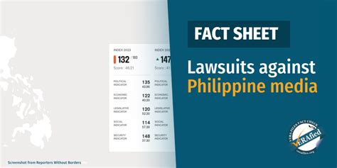 VERA FILES FACT SHEET Supercharged Na Mga Mamamahayag Na Filipino VERA Files