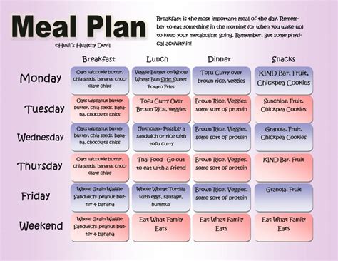 Lean Cuisine Diet Plan Reviews