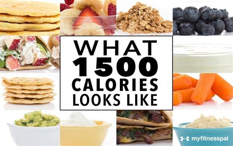 Jeanettes Beauty Tips Blog What 1500 Calories Look Like Infographic