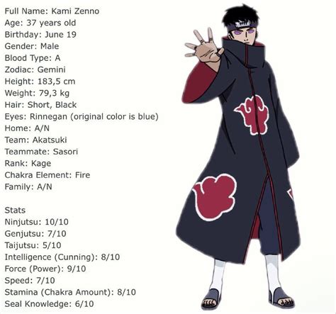 Kami Zenno Oc Akatsuki Rpg Naruto Truques De Dança Susanoo Naruto