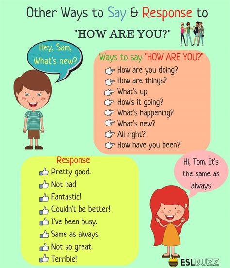 Different Ways To Say And Response To How Are You In English Esl Buzz