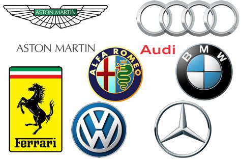 Sports Car Brands Logos News Brand Guide