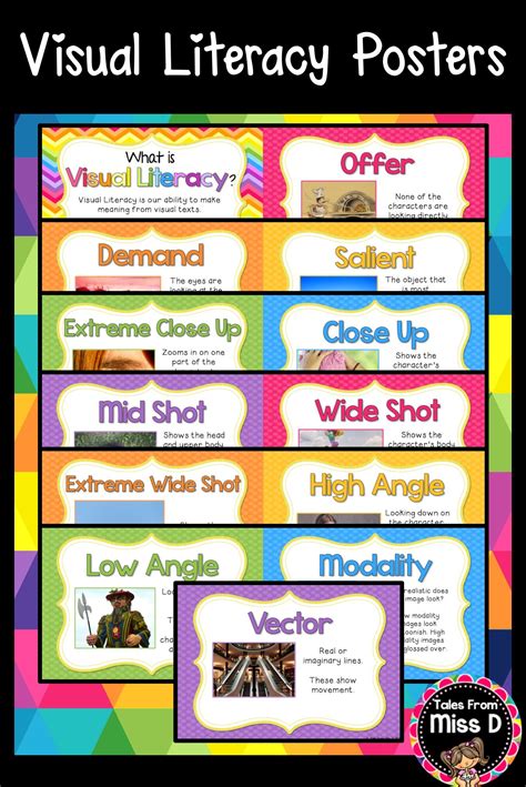 Use These Posters To Teach Students About The Different Techniques Used